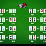 ku88 poker texas holdem